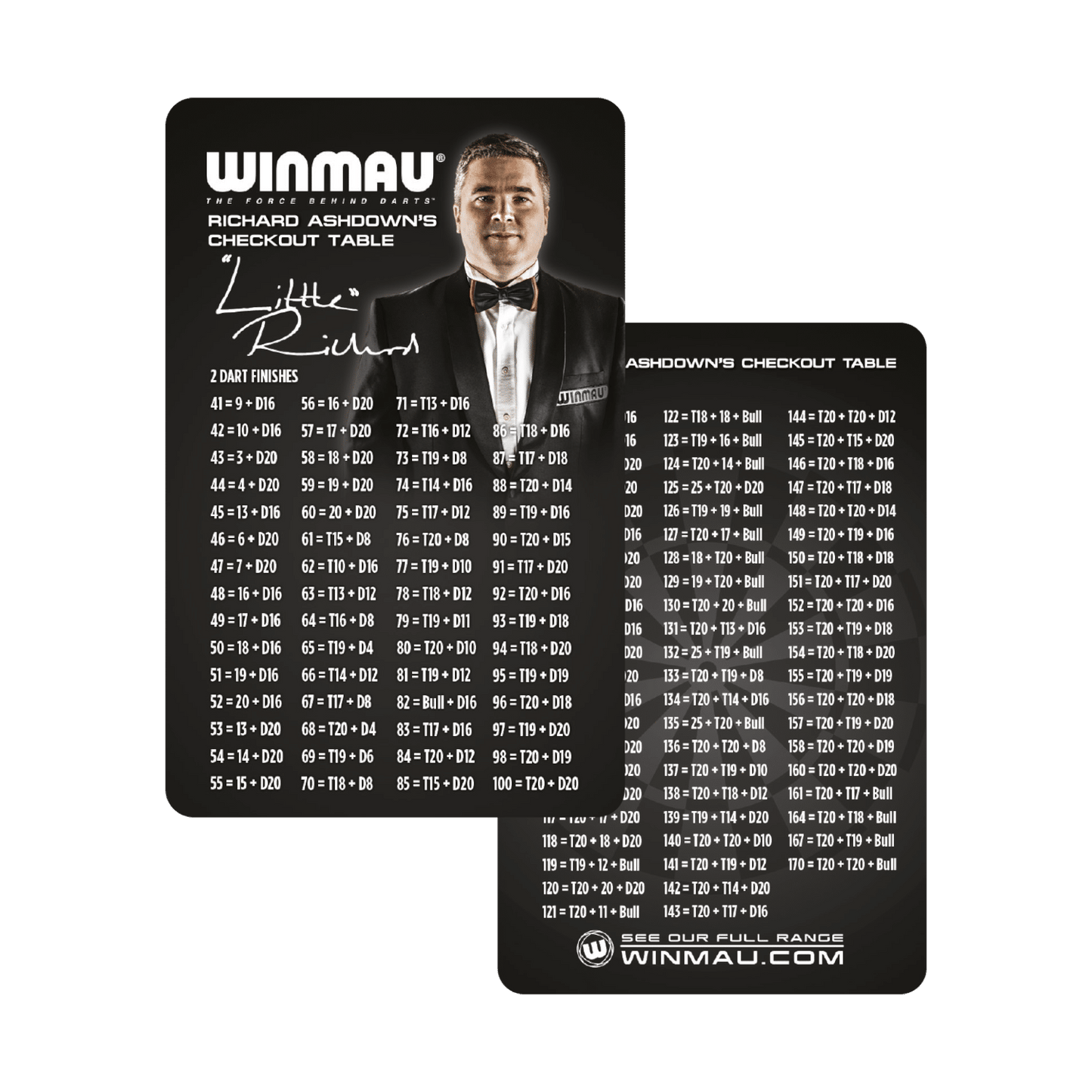 Winmau Fixing Kit