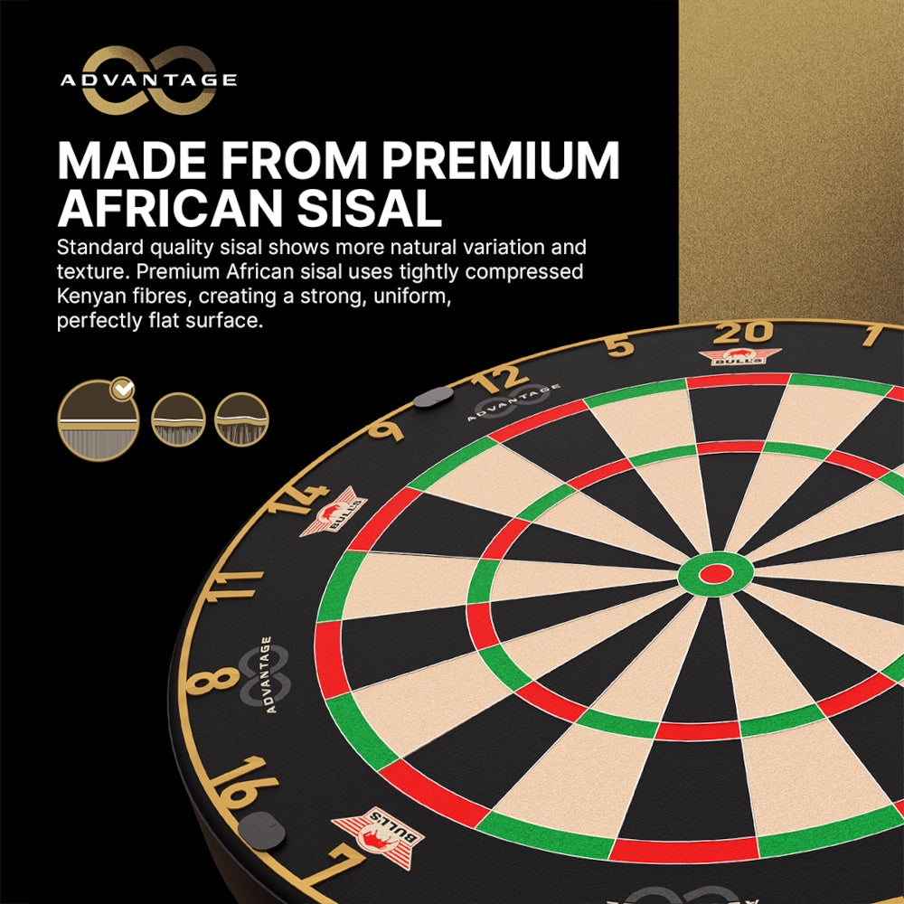 Bull's NL Advantage 8 Dartboard