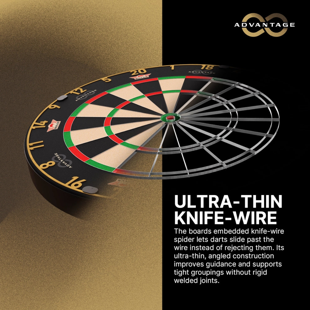 Bull's NL Advantage 8 Dartboard