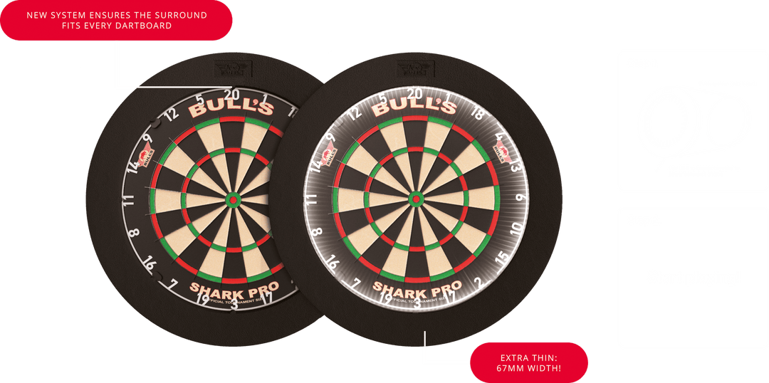 Bull's NL Lumo Dartboard Light and Surround
