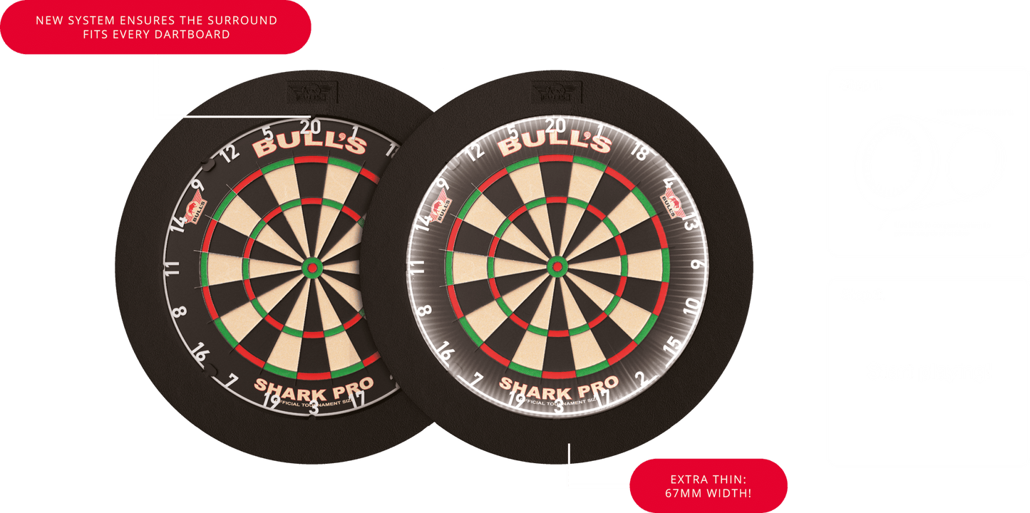 Bull's NL Lumo Dartboard Light and Surround