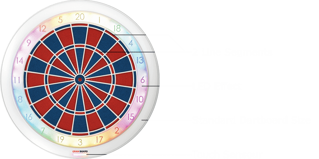 Gran Board 132 Electronic Dartboard