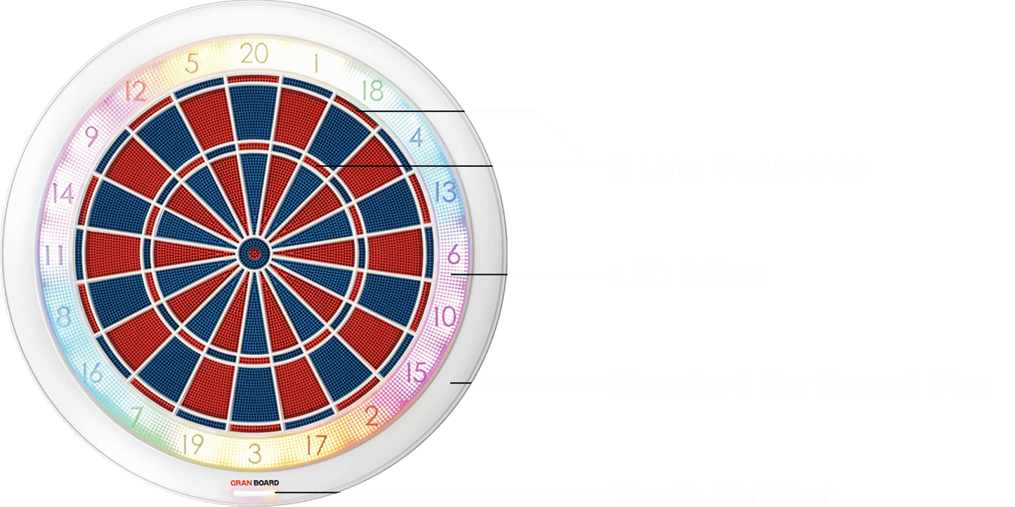 Gran Board 132 Electronic Dartboard