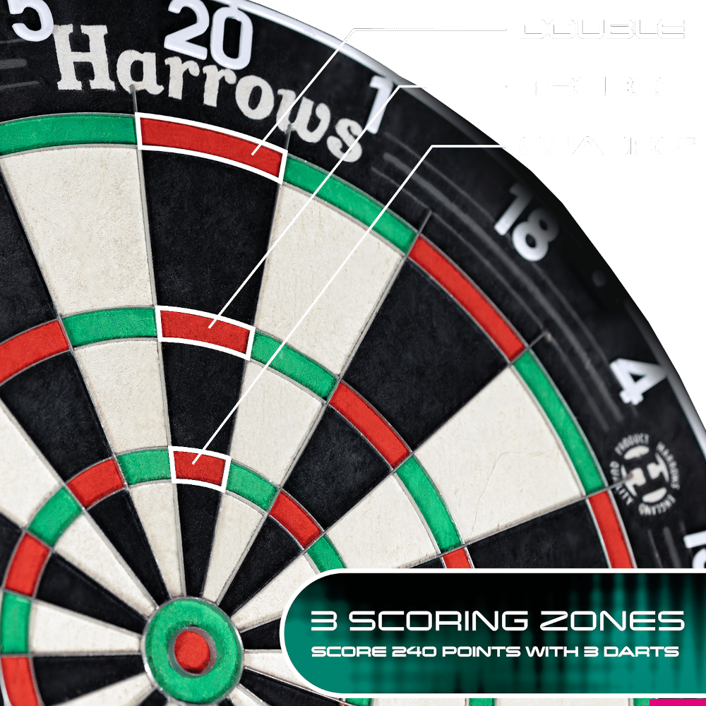 Harrows Quadro 240 Dartboard