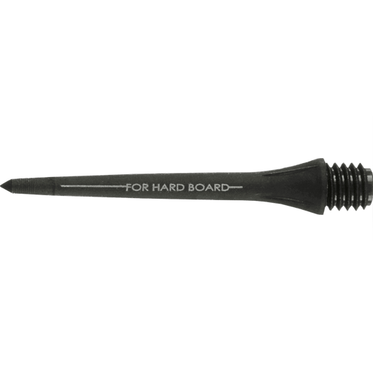 L-Style Hardlip Conversion Point