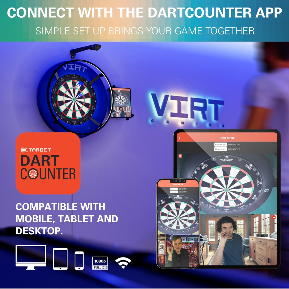 Target Virt Dart-Kamera