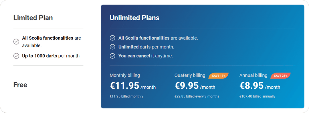 Scolia Home 2 Flex Autoscoring System 2026 (including lighting) (subscription model)