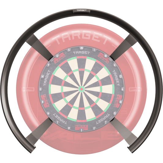 Target Omni Scoring System