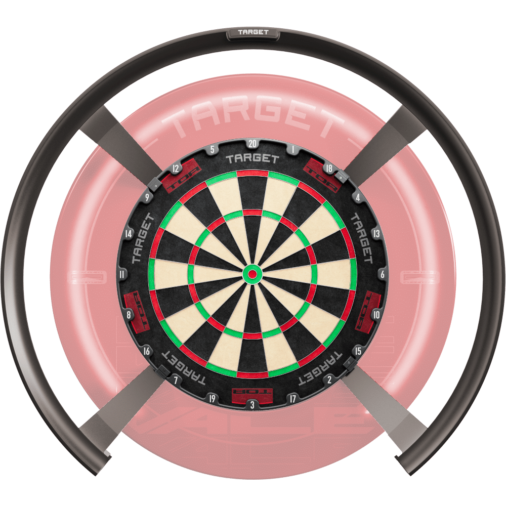 Target Omni | Tor Bundle