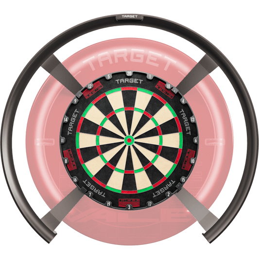 Target Omni | Tor Bundle