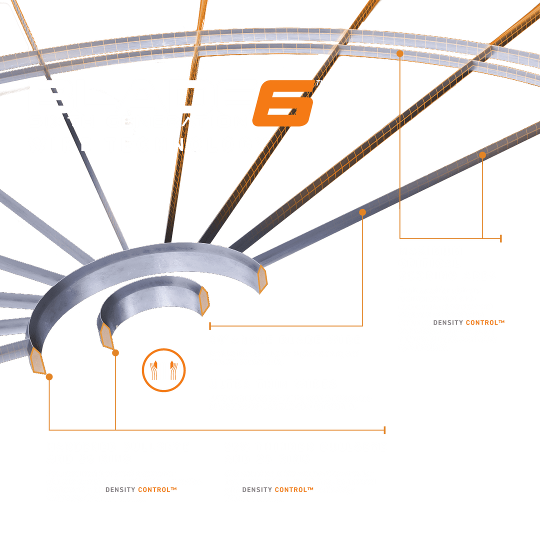 Winmau Blade 6 Champions Choice Dual Core Dartboard