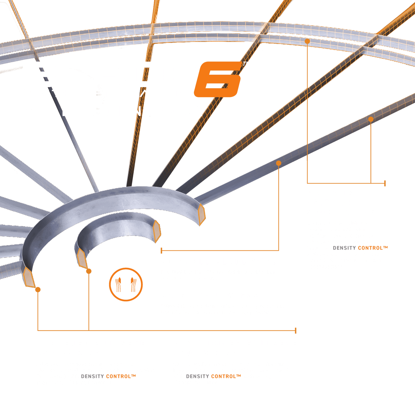 Winmau Blade 6 Champions Choice Dual Core Dartboard