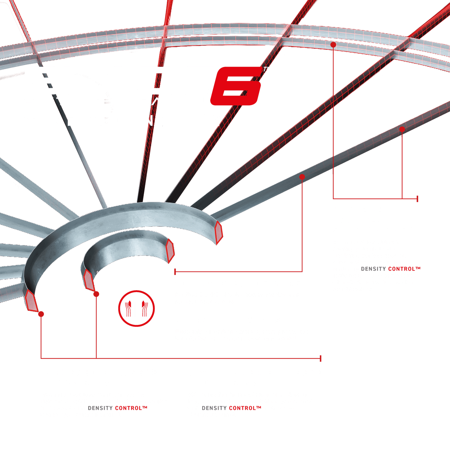 Winmau Blade 6 Dartboard