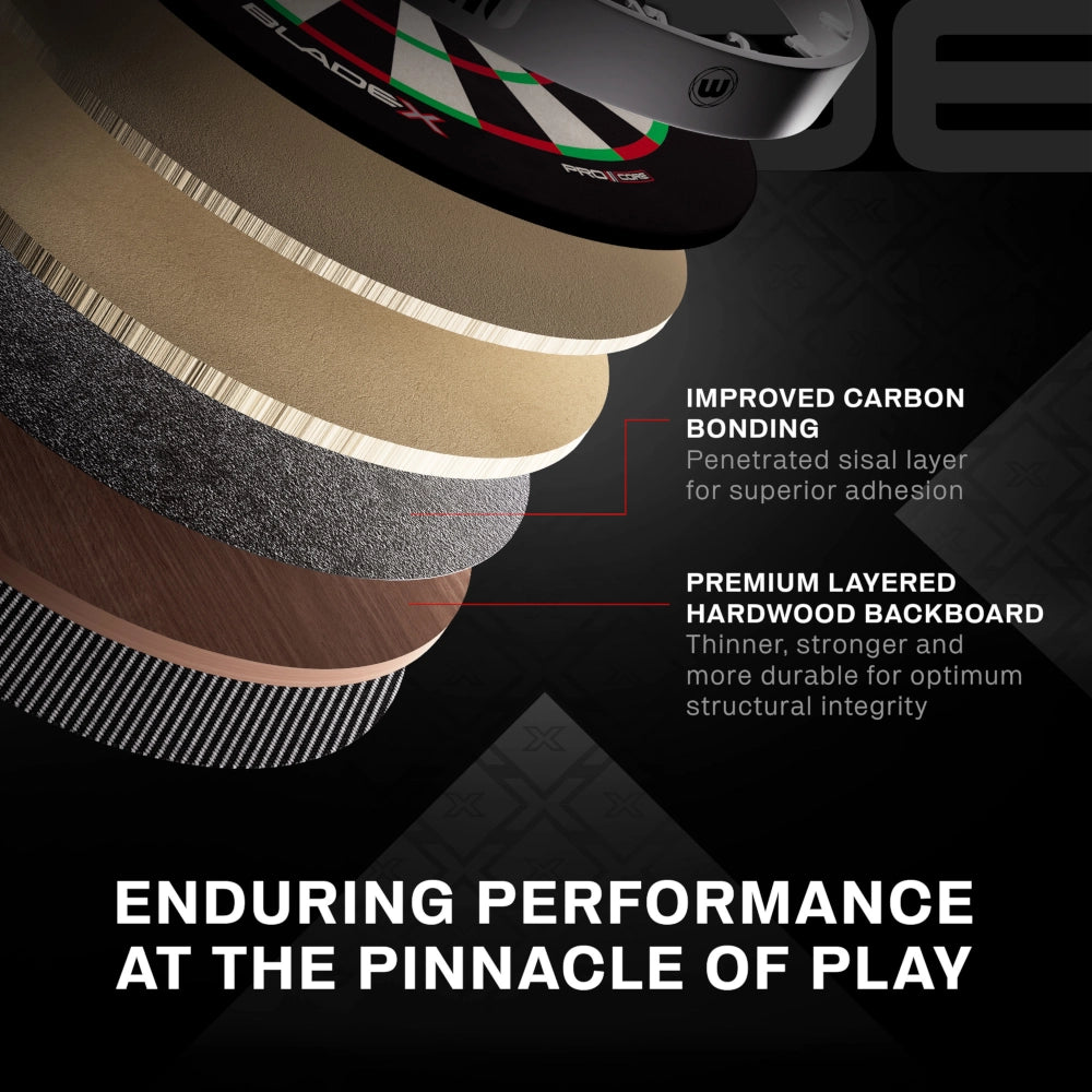 Winmau Blade X Pro Core Dartboard