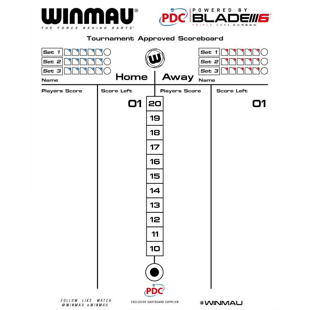 Winmau Dry Wipe Scoreboard