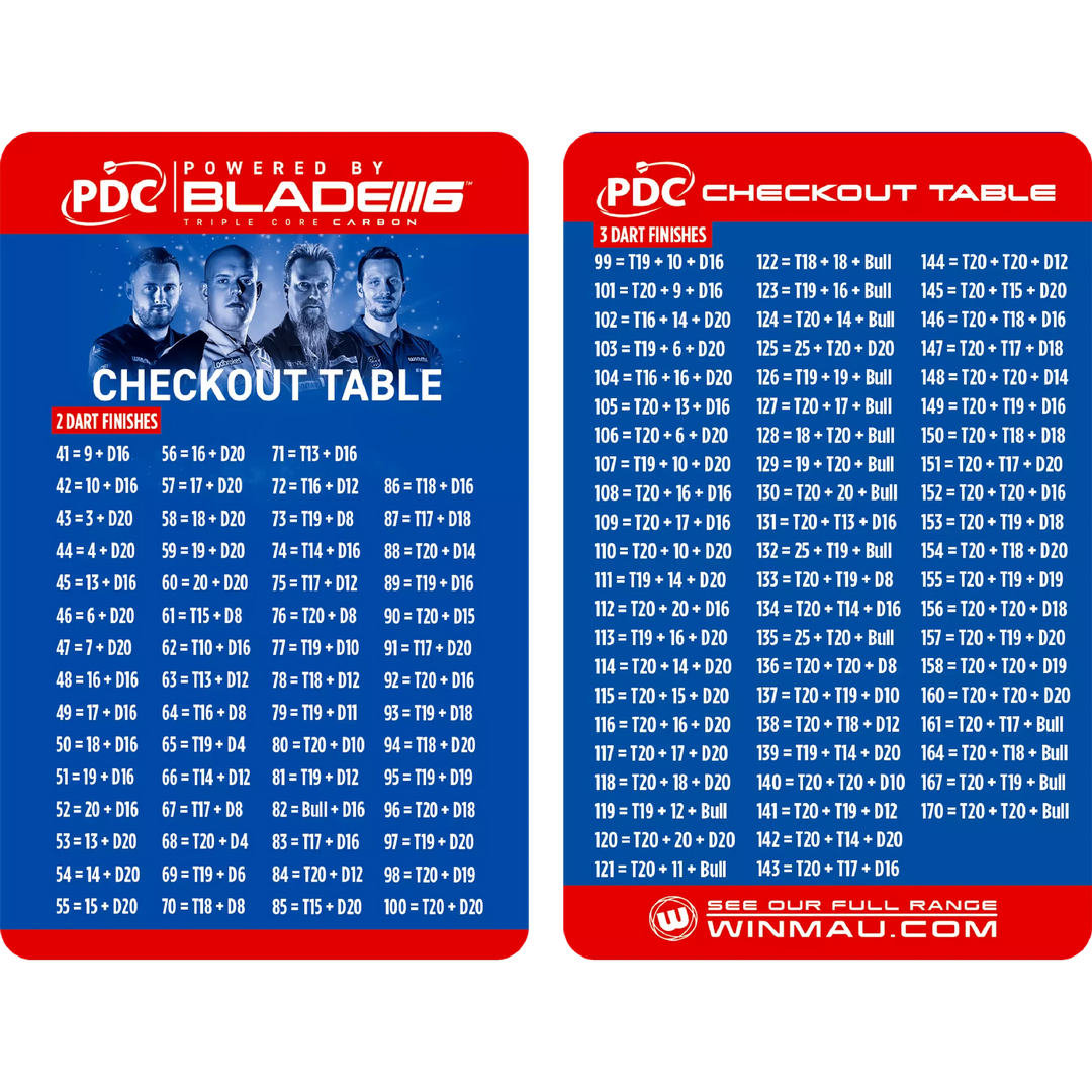 Winmau PDC Ultimate Practice & Accessory Kit