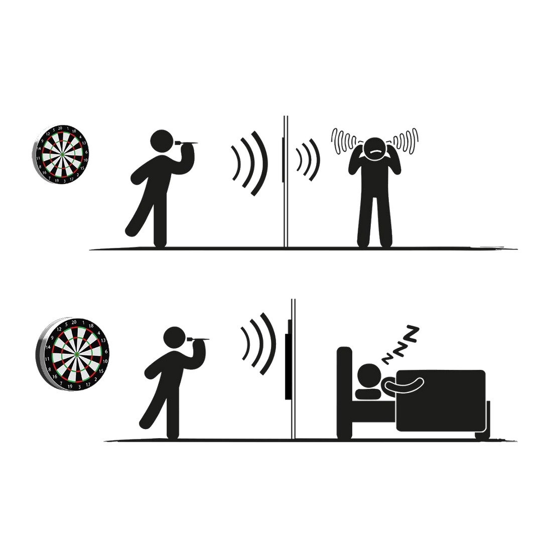 Karella Compact Soundproofing for Steel Dartboards