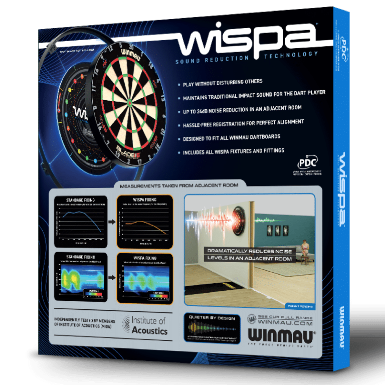 Winmau Wispa Dartboard Soundproofing