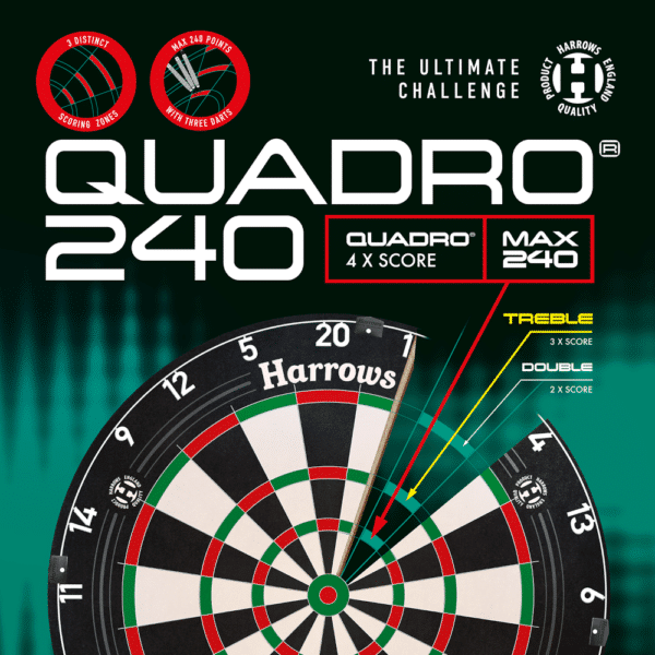 Harrows Quadro 240 Dartboard - Package