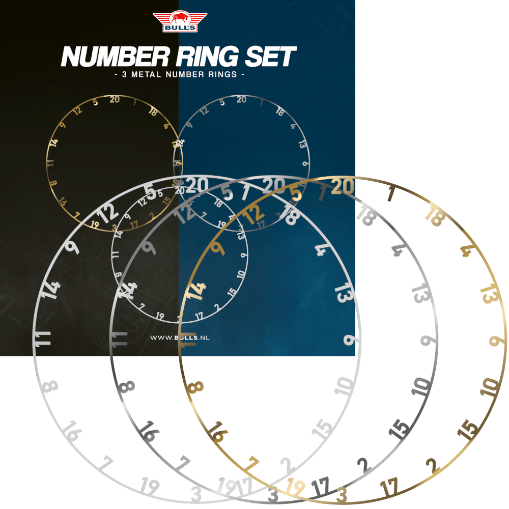 Bull's NL Zahlenring Set - What's in thge Box